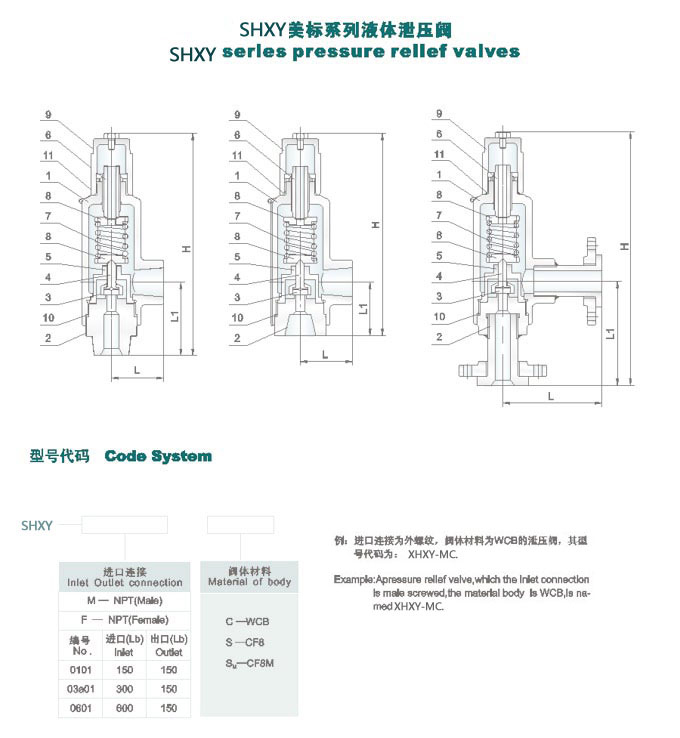 綠碳化硅的生產及使用，你了解嗎？